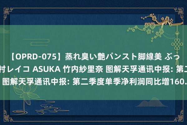 【OPRD-075】蒸れ臭い艶パンスト脚線美 ぶっかけゴックン大乱交 澤村レイコ ASUKA 竹内紗里奈 图解天孚通讯中报: 第二季度单季净利润同比增160.88%